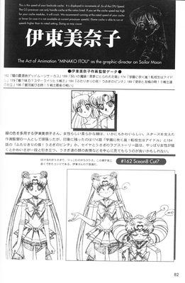 Super Sailor Moon, Chibi Moon
Selenity's Moon
The Act of Animations
Hyper Graficers 1998
