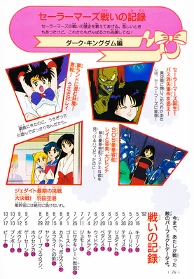 Sailor Mars, Hino Rei
ISBN: 4-06-324572-1
Published: March 15, 1996
