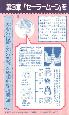 Moon Kingdom
Sailor Moon Official Fanbook
Nakayoshi Furoku 1993
