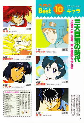 Sailor Venus, Sailor Mercury
Animage
May 1993
