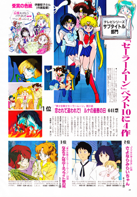 Osaka Naru, Nephrite, Sailor Senshi
Animage
May 1993
