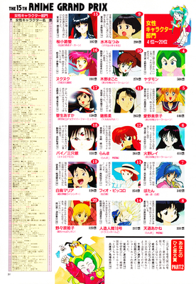 Ranking
Animage
May 1993
