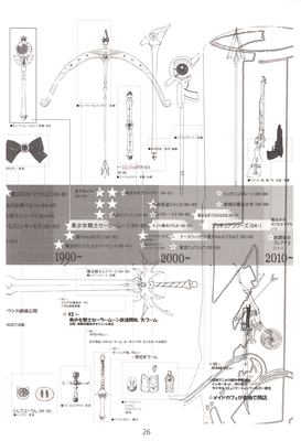 Senshi no Tsue
By Fukano Youichi
